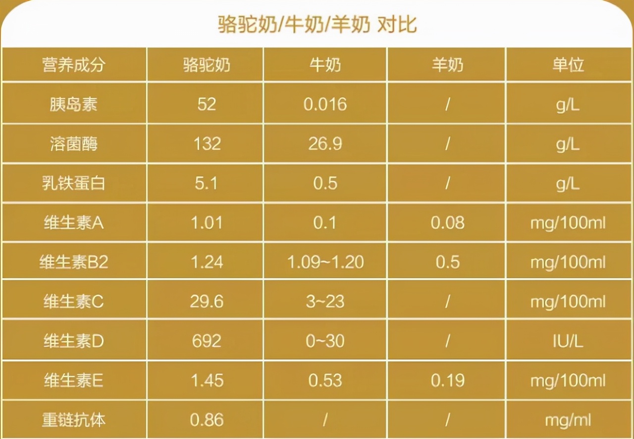 女神节礼物新选择，浪漫与现实并存，爱她送TA总没错