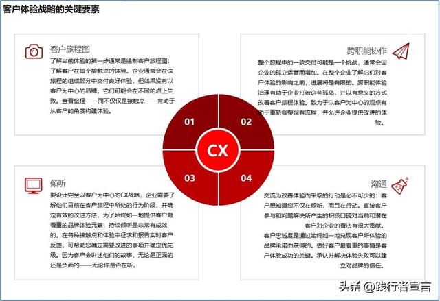 客户体验，用户感知？